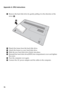 Page 4036
Appendix A. CRU instructions
4Remove the hard disk drive by gently pulling it in the direction of the 
arrow .
5Detach the frame from the hard disk drive.
6Attach the frame to a new hard disk drive.
7Slide the new hard disk drive firmly into place.
8Reinstall the hard disk drive(HDD) slot compartment cover and tighten 
the screw.
9Turn the computer over again.
0Connect the AC power adapter and the cables to the computer.
c 