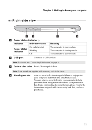 Page 15Chapter 1. Getting to know your computer
11
Right-side view  - - - - - - - - - - - - - - - - - - - - - - - - - - - - - - - - - - - - - - - - - - - - - - - - - - - - - - - - - - - - - - - - - - - - - - - - - - - - - - - - - - 
aPower status indicator 
IndicatorIndicator statusMeaning
Power status 
indicatorOn (solid white)The computer is powered on.
BlinkingThe computer is in sleep mode.
OffThe computer is powered off.
bUSB portConnects to USB devices.
Note:For details, see “Connecting USB devices” on...