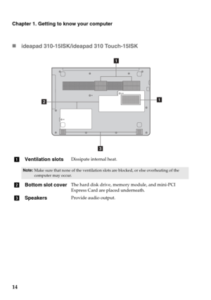 Page 18Chapter 1. Getting to know your computer
14 „ideapad 310-15ISK/ideapad 310 Touch-15ISK
a Ventilation slotsDissipate internal heat.
Note: Make sure that none of the ventilation slots are blocked, or else overheating of the 
computer may occur.
bBottom slot coverThe hard disk drive, memory module, and mini-PCI 
Express Card are placed underneath.
cSpeakersProvide audio output.
ba
a
c 