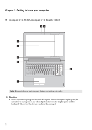 Page 6Chapter 1. Getting to know your computer
2 
„ideapad 310-15ISK/ideapad 310 Touch-15ISK
€Attention: 
•Do not open the display panel beyond 180 degrees. When closing the display panel, be careful not to leave pens or any other objects in between the display panel and the keyboard. Otherwise, the display panel may be damaged.
Note:The dashed areas indicate parts that are not visible externally.
g
f
d
e
ab
h
c 