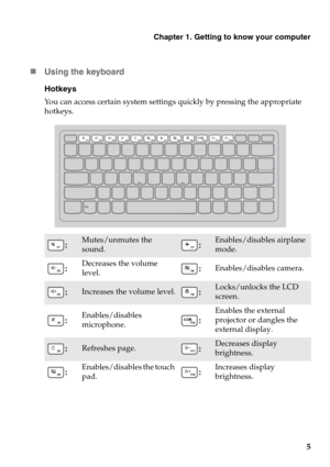 Page 9Chapter 1. Getting to know your computer
5
„
Using the  ke
 yboard
Hotkeys
You can access certain system settings quickly by pressing the appropriate 
hotkeys.
:Mutes/unmutes the 
sound.:Enables/disables airplane 
mode.
: Decreases the volume 
level.
:
Enables/disables camera.
:Increases the volume level.:Locks/unlocks the LCD 
screen.
: Enables/disables 
mic
r

ophone. :Enables the external 
projector or dangles the 
external display.
:Refreshes page.:Decreases display 
brightness.
: Enables/disables...