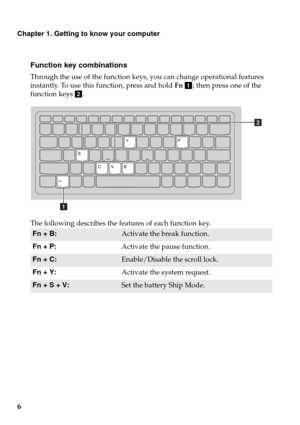 Page 10Chapter 1. Getting to know your computer
Function key combinations
Through the use of the function keys, you can change operational features  
instantly. To use this function, press and hold Fn a; then press one of the 
function keys b.
6
The following describes the features of each function key.
Fn + B:Activate the break function.
Fn + P:Activate the pause function.
Fn + C:Enable/Disable the scroll lock.
Fn + Y:Activate the system request.
Fn + S + V:Set the battery Ship Mode.
a
b 