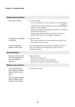 Page 2622
Chapter 4. Troubleshooting
Display panel problems
The screen is blank.•Do the following:
- If you are using the AC power adapter or the battery pack, 
and th
 e battery status indicator is on, press  F12 ( 
 ) to 
make the screen brighter.
- If the power indicator is blinking, press the Power button to  r
 esume from sleep mode.
- If the problem persists, follow the solution in the next  p
 roblem “The screen is unreadable or distorted.”
The screen is unreadable 
or
  distorted. •
Make sur e that:
-...
