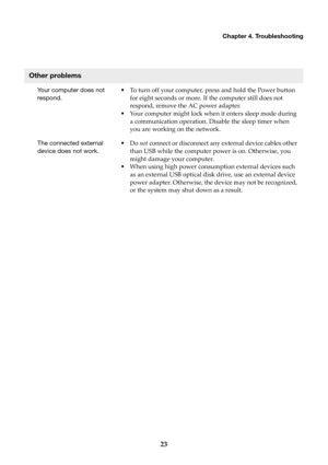 Page 27Chapter 4. Troubleshooting
23
Other problems
Your computer does not 
respond.•To turn off your computer, press and hold the Power button 
for eight seconds or more. If the computer still does not 
respond, remove the AC power adapter.
•Your computer might lock when it enters sleep mode during 
a communication operation. Disable the sleep timer when 
you are working on the network.
The connected external 
device does not work.•Do not connect or disconnect any external device cables other 
than USB while...