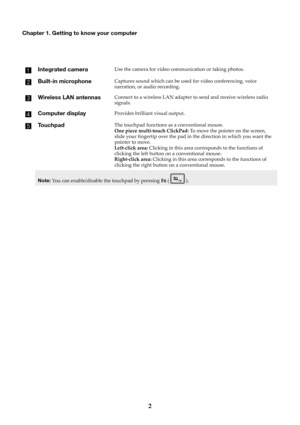 Page 62
Chapter 1. Getting to know your computer
Integrated cameraUse the camera for video communication or taking photos.
Built-in microphoneCaptures sound which can be used for video conferencing, voice 
narration, or audio recording.
Wireless LAN antennasConnect to a wireless LAN adapter to send and receive wireless radio 
signals.
Computer displayProvides brilliant visual output.
TouchpadThe touchpad functions as a conventional mouse.
One piece multi-touch ClickPad: T o move the pointer on the screen,...