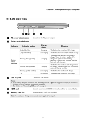 Page 9Chapter 1. Getting to know your computer
5
Left-side view   - - - - - - - - - - - - - - - - - - - - - - - - - - - - - - - - - - - - - - - - - - - - - - - - - - - - - - - - - - - - - - - - - - - - - - - - - - - - - - - -   
AC power adapter jackConnects to the AC power adapter.
Battery status indicator
IndicatorIndicator statusCharge 
statusMeaning
Battery  status  indicator
On (solid white)ChargingThe battery has more than 80% charge.
On (solid amber)DischargingThe battery has between 5% and 20% charge....