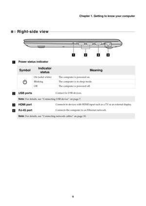 Page 15Chapter 1. Getting to know your computer
9
Right-side view  
- - - - - - - - - - - - - - - - - - - - - - - - - - - - - - - - - - - - - - - - - - - - - - - - - - - - - - - - - - - - - - - - - - - - - - - - - - - - - - - - - - - - - - - - - - - - - - - - - - - - - - - - - - 
Power status indicator
SymbolIndicator 
statusMeaning
On (solid white) The computer is powered on.
Blinking The computer is in sleep mode.
Off The computer is powered off.
USB portsConnect to USB devices.
Note:For details, see...