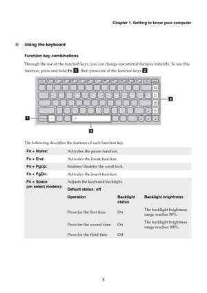 Page 7Chapter 1. Getting to know your computer
3 ■Using the keyboard
Function key combinations
Through the use of the function keys, you can change operational features instantly. To use this 
function, press and hold Fn  ; then press one of the function keys  .
The following describes the features of each function key.
Fn + Home:Activates the pause function.
Fn + End:Activates the break function.
Fn + PgUp:Enables/disables the scroll lock.
Fn + PgDn:Activates the insert function.
Fn + Space 
(on select...