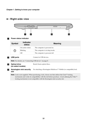 Page 1410
Chapter 1. Getting to know your computer
Right-side view  
- - - - - - - - - - - - - - - - - - - - - - - - - - - - - - - - - - - - - - - - - - - - - - - - - - - - - - - - - - - - - - - - - - - - - - - - - - - - - - - - - - - - - - - - - - - - - - - - - - - - - - - - - - 
Power status indicator
SymbolIndicator 
statusMeaning
On (solid white) The computer is powered on.
Blinking The computer is in sleep mode.
Off The computer is powered off.
USB portsConnect to USB devices.
Note:For details, see...