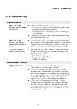 Page 25Chapter 4. Troubleshooting
21
Troubleshooting    - - - - - - - - - - - - - - - - - - - - - - - - - - - - - - - - - - - - - - - - - - - - - - - - - - - - - - - - - - - - - - - - - - - - - - - - - - - - - - - - - - - - - - - - - - - - - - - - - - - - - - - 
Display problems
When I turn on the 
computer, nothing appears 
on the screen.•If the screen is blank, make sure that:
- The AC power adapter is connected to the computer, and 
plugged into a working electrical outlet.
- The computer power is on. (Press...