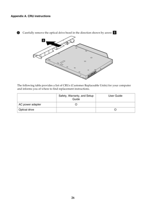 Page 3026
Appendix A. CRU instructions
6Carefully remove the optical drive bezel in the direction shown by arrow .
The following table provides a list of CRUs (Customer Replaceable Units) for your computer 
and informs you of where to find replacement instructions.
Safety, Warranty, and Setup  Guide User Guide
AC power adapter O
Optical drive O 