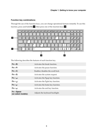 Page 7Chapter 1. Getting to know your computer
3
Function key combinations
Through the use of the function keys, you can change operational features instantly. To use this 
function, press and hold Fn 
; then press one of the function keys .
The following describes the features of each function key.
Fn + B:Activates the break function.
Fn + P:
Activates the pause function.
Fn + C:Enables/disables the scroll lock.
Fn + S:
Activates the system request.
Fn + :Activates the Pgup key function.
Fn + 
:Activates the...