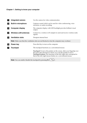 Page 6   
    
    
 
      
     
Chapter 1. Getting to know your computer 
a Integrated camera	 Use the camera for video communication. 
b Built-in microphone	 Captures sound which can be used for video conferencing, voice 
narration, or audio recording. 
c Computer display	 The computer display with LED backlight provides brilliant visual 
output. 
d Wireless LAN antennas	 Connect to a wireless LAN adapter to send and receive wireless radio 
signals. 
e Ventilation slots	 Dissipate internal heat. 
Note:...