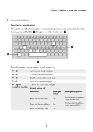 Page 7  
      
       
     
 
 
 
  
    
  
Chapter 1. Getting to know your computer 
■ Using the keyboard 
Function key combinations 
Through the use of the function keys, you can change operational features instantly. To use this 
function, press and hold  Fn 
a; then press one of the function keys b. 
1 
2 
S 
C  B  P 2 
The following describes the features of each function key. 
Fn + B:  Activates the break function. 
Fn + P:  Activates the pause function. 
Fn + C:  Enables/disables the scroll lock. 
Fn...