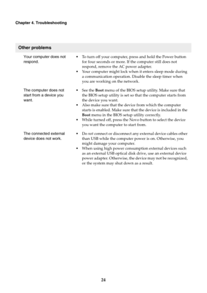 Page 3024
Chapter 4. Troubleshooting
Other problems
Your computer does not 
respond.•To turn off your computer, press and hold the Power button 
for four seconds or more. If the computer still does not 
respond, remove the AC power adapter.
•Your computer might lock when it enters sleep mode during 
a communication operation. Disable the sleep timer when 
you are working on the network.
The computer does not 
start from a device you 
want.•See the Boot menu of the BIOS setup utility. Make sure that 
the BIOS...