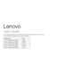 Page 3Lenovo
User Guide
Instructions and technical information in this manual are applicable to the following 
Lenovo notebook computers unless otherwise stated.
Model name MT
Lenovo ideapad 310S-14AST 80UL
Lenovo ideapad 510S-14ISK 80TK
Lenovo ideapad 510S-14IKB 80UV
Lenovo ideapad 310S-14ISK 80UA
Lenovo ideapad 310S-14IKB 80UY 