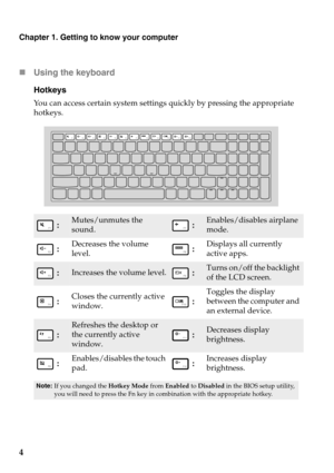 Page 8Chapter 1. Getting to know your computer
4 Us
ing the keyboard
Hotkeys
You can access certain syst em settings quickly by pressing the appropriate 
hotkeys.
 :Mutes/unmutes the 
sound. :Enables/disables airplane 
mode.
 : Decreases the volume 
level
. :Displays all currently 
active apps.
 :Increases the volume level. :Turns on/off the backlight 
of the LCD screen.
 : Closes the currently active 
window
. :
Toggles the display 
between the computer and 
an external device.
 :
Refreshes the desktop or...