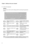 Page 8Chapter 1. Getting to know your computer
4 Us
ing the keyboard
Hotkeys
You can access certain syst em settings quickly by pressing the appropriate 
hotkeys.
 :Mutes/unmutes the 
sound. :Enables/disables airplane 
mode.
 : Decreases the volume 
level
. :Displays all currently 
active apps.
 :Increases the volume level. :Turns on/off the backlight 
of the LCD screen.
 : Closes the currently active 
window
. :
Toggles the display 
between the computer and 
an external device.
 :
Refreshes the desktop or...