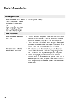 Page 30
Battery problems
Your computer shuts down 
before the battery status 
indicator shows empty.
-or-

Your computer operates 
after th
 e battery status 
indicator shows empty. •
Rechar
ge  the  battery.
Other problems
Your computer does not 
respond. •To turn  off yo ur computer,  press  and  hold  the  Power  
key  for  eight  seconds  or  more.  If  the  computer  still  
does  not respond,  remove  the  AC  power  adapter.
• Yo
u r  computer  might  lock  when  it  enters  sleep  mode  
during  a...