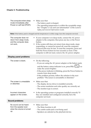 Page 2822
Chapter 3. TroubleshootingThe computer enters sleep 
mo
de immediately after 
Power-on self-test (POST). •
Make sur e that:
- The battery pack is charged.
- The operating temperature is within the acceptable range.  See “Chapt
 er 2. Use and care Information” in the Lenovo 
Safety and General Information Guide .
Note:If the battery pack is charged an d the temperature is within range, have the computer serviced.
The computer does not 
return from sleep mode, 
and the computer does 
not work.•
If your...