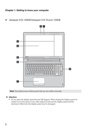 Page 6Chapter 1. Getting to know your computer
2
„ideapad 310-15IKB/ideapad 310 Touch-15IKB
Note:The dashed areas indicate parts that are not visible externally.
€ Attention:
•Do  not open the display panel beyond 180 degrees. When closing the display panel, be 
careful  not to leave pens or any other objects in between the display panel and the 
keyboard. Otherwise, the display panel may be damaged.
c
g
f
d
e
ab
h 