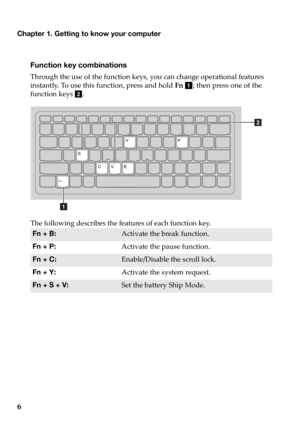 Page 10Chapter 1. Getting to know your computer
6
Function key combinations
Through the use of the function keys, you can change operational features 
instantly. To use this function, press and hold Fn a ; then press one of the 
function keys  b.
The following describes the features of each function key.
Fn + B:Activate the break function.
Fn + P:
Activate the pause function.
Fn + C:Enable/Disable the scroll lock.
Fn + Y:
Activate the system request.
Fn + S + V:Set the battery Ship Mode.
a
b 