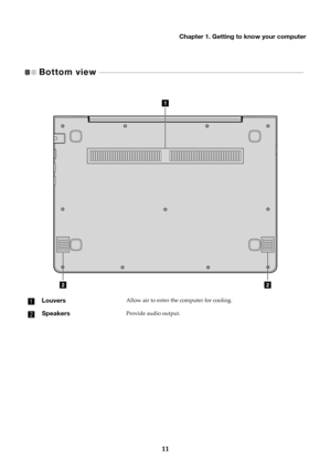 Page 15Chapter 1. Getting to know your computer
11
Bottom view  
 - - - - - - - - - - - - - - - - - - - - - - - - - - - - - - - - - - - - - - - - - - - - - - - - - - - - - - - - - - - - - - -  - - - - - - - - - - - - - - - - - - - -   
LouversAllow air to enter the computer for cooling.
SpeakersProvide audio output. 