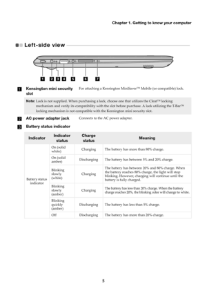 Page 9Chapter 1. Getting to know your computer
5
Left-side view  
 - - - - - - - - - - - - - - - - - - - - - - - - - - - - - - - - - - - - - - - - - - - - - - - - - - - - - - - - - - - - - - - - - - - - - - - - - - - - - - - -   
Kensington mini security 
slotFor attaching a Kensington MiniSaver™ Mobile (or compatible) lock.
Note: Lock is not supplied. When purchasing a lock , choose one that utilizes the Cleat™ locking 
mechanism and verify its compatibility with the sl ot before purchase. A lock utilizing...