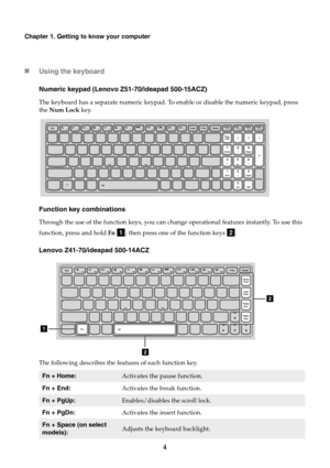 Page 104
Chapter 1. Getting to know your computer
Using the keyboard
Numeric keypad (Lenovo Z5 1-70/ideapad 500-15ACZ)
The keyboard has a separate numeric keypad. To  enable or disable the numeric keypad, press 
the  Num Lock  key.
Function key combinations
Through the use of the function keys, you can chan ge operational features instantly. To use this 
function, press and hold  Fn  ; then press one of the function keys  .
Lenovo Z41-70/ideapad 500-14ACZ
The following describes the feat ures of each function...