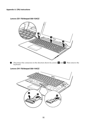 Page 3832
Appendix A. CRU instructions
Lenovo Z51-70/ideapad 500-15ACZ
7Disconnect the connectors in the direction shown by arrows   and  . Then remove the 
keyboard.
Lenovo Z41-70/ideapad 500-14ACZ
3
2
2
de
455 