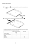 Page 4236
Appendix A. CRU instructions
4Remove the screws  , then remove the optical drive bracket in the direction shown by 
arrow .
5Carefully remove the optical drive bezel in the direction shown by arrow  .
The following table provides a list of CRUs (Customer Replaceable Units) for your computer 
and informs you of where to find replacement instructions.
Safety, Warranty, and Setup 
GuideUser Guide
AC power adapter O
Power cord for AC power 
adapterO
Keyboard O
Optical drive O
c
d
34
3
e
5 