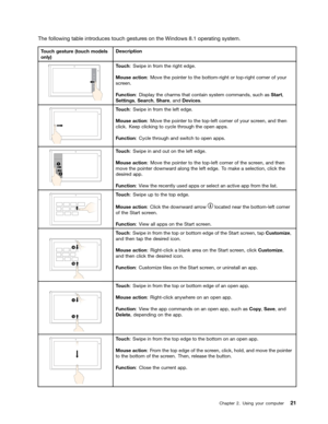 Page 37 

	

  
   
 , A.  !. 0
#	   #	 &
/ 
/
9 # 0
#	 +  

 .
I 
#/# 
  
  6
 6
 !

.
>
# 0! 

 
 ! 
* 
* 
* #	*	   9#  . 0
#	 +  
.
I 
#/# 
  
 6 !  

.
F   ! 
...