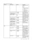 Page 135 


( /
3 )
)& -

.K

	 +1

	 +.$	
 
 

#

.


 
	
  #
-
  1&) 
.

5 
&:< 
H
 (
 

1.
1 

 1&)
6
260 

   

%. -
 1&)2  
>
 
6
#  >

 

   .

#  >44
 

   . 9

%) 3
G
&:< >
.

5 
&:< 
H...