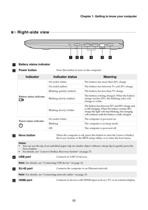 Page 17Chapter 1. Getting to know your computer
13
Right-side view  - - - - - - - - - - - - - - - - - - - - - - - - - - - - - - - - - - - - - - - - - - - - - - - - - - - - - - - - - - - - - - - - - - - - - - - - - - - - - - - - - - - - - - - - - - - - - - - - - - - - - - - - - - 
aBattery status indicator
bPower buttonPress this button to turn on the computer.
IndicatorIndicator statusMeaning
Battery status indicatorOn (solid white) The battery has more than 20% charge.
On (solid amber) The battery has between...