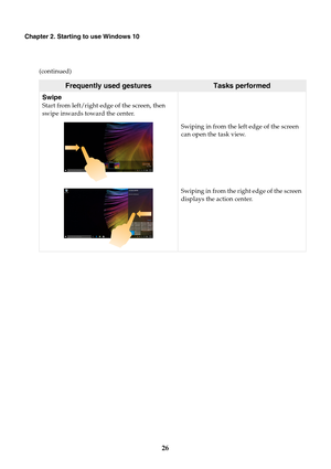 Page 3026
Chapter 2. Starting to use Windows 10
Swipe
Start from left/right edge of the screen, then 
swipe inwards toward the center.
Swiping in from the left edge of the screen 
can open the task view.
Swiping in from the right edge of the screen 
displays the action center. (continued)
Frequently used gesturesTasks performed 