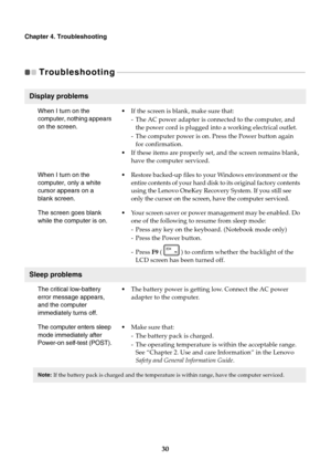 Page 3430
Chapter 4. Troubleshooting
Troubleshooting   - - - - - - - - - - - - - - - - - - - - - - - - - - - - - - - - - - - - - - - - - - - - - - - - - - - - - - - - - - - - - - - - - - - - - - - - - - - - - - - - - - - - - - - - - - - - - - - - - - - - - - - 
Display problems
When I turn on the 
computer, nothing appears 
on the screen.•If the screen is blank, make sure that:
- The AC power adapter is connected to the computer, and 
the power cord is plugged into a working electrical outlet.
- The computer...