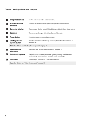 Page 62
Chapter 1. Getting to know your computer
Integrated camera
Use the camera for video communication.
Wireless module 
antennasThe built-in antennas ensure optimal reception of wireless radio.
Computer displayThe computer display with LED backlight provides brilliant visual output.
SpeakersThe stereo speakers provide rich and powerful sound.
Power buttonPress this button to turn on the computer.
OneKey Rescue 
system buttonPress this button to start OneKey Rescue system when the computer is 
powered off....