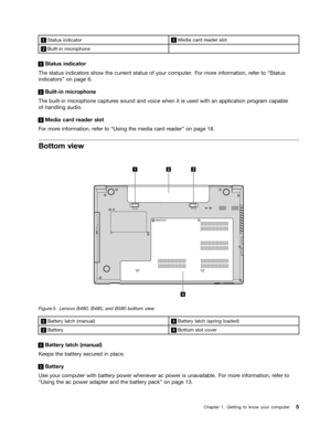 Page 21 
  6
WDWXV LQGLFDW RU    0HGLD
FDUGUHDGHU VORW   %XLOWLQ
PLFURSKRQH   6
WDWXV LQGLFDW RU
7KH
VWDWXV LQGLFDWRUVVKRZ WKHFXUU HQWVWDWXV RI\RXU FRPSXW HU)RU PRU HLQIRUPDWLRQ UHIHU WR W6 WDWXV
LQGLFDW
RUVXRQSDJH     %XLOWLQ
PLFURSKRQH
7KH
EXLOWLQ PLFURSKRQH FDSWXUHVVRXQG DQGYRLFH ZKHQ LWLV XVHG ZLWKDQDSSOLFDWLRQ SURJU DP FDSDEOH
RI
KDQGOLQJ DXGLR   0HGLD
FDUGUHDGHU VORW
)
RU PRU HLQIRUPDWLRQ UHIHU WR W8VLQJ WKHPHGLD FDUGUHDGHU XRQ SDJH   
%RWW
RPYLHZ 
 
)LJXU
H  /
HQRYR...