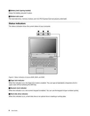 Page 22 

 
%DWW
HU\ODWFK VSULQJ ORDGHG
.
HHSV WKHEDWW HU\VHFXU HGLQSODFH 
 
%RWW
RPVORW FRYHU
7KH
KDUGGLVN GULYH PHPRU \PRGXOH DQGPLQL3&, ([SUHVV&DU G DUHSODFHG XQGHUQHDWK 
6
WDWXV LQGLFDW RUV 
7KH
VWDWXV LQGLFDWRUVVKRZ WKHFXUU HQWVWDWXV RI\RXU FRPSXW HU 
 
)LJXU
H 6
WDWXV LQGLFDW RUVRI/HQRYR %%DQG% 
 
&
DSV ORFN LQGLFDW RU
:KHQ
WKHLQGLFDW RULVRQ WKH&DSV ORFN PRGH LVHQDEOHG 