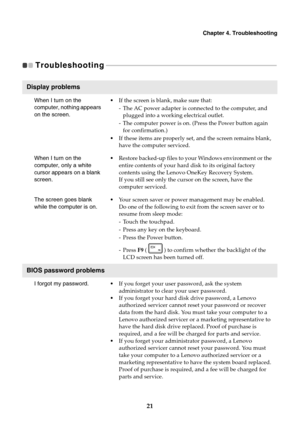 Page 25Chapter 4. Troubleshooting
21
Troubleshooting   - - - - - - - - - - - - - - - - - - - - - - - - - - - - - - - - - - - - - - - - - - - - - - - - - - - - - - - - - - - - - - - - - - - - - - - - - - - - - - - - - - - - - - - - - - - - - - - - - - - - - - - 
Display problems
When I turn on the 
computer, nothing appears 
on the screen.•If the screen is blank, make sure that:
- The AC power adapter is connected to the computer, and 
plugged into a working electrical outlet.
- The computer power is on. (Press...