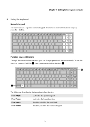 Page 7Chapter 1. Getting to know your computer
3 Using the keyboard
Numeric keypad
The keyboard has a separate numeric keypad. To  e n a b l e  o r  d i s a ble the numeric keypad, 
press Fn + Delete.
Function key combinations
Through the use of the function keys, you can change operational features instantly. To use this 
function, press and hold Fn  ; then press one of the function keys  .
The following describes the features of each function key.
Fn + PrtSc:Activates the system request.
Fn +...