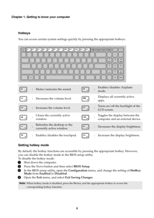 Page 84
Chapter 1. Getting to know your computer
Hotkeys
You can access certain system settings quickly by pressing the appropriate hotkeys.
Setting hotkey mode
By default, the hotkey functions are accessible by pressing the appropriate hotkey. However, 
you can disable the hotkey mode in the BIOS setup utility.
To disable the hotkey mode:
1Shut down the computer.
2Press the Novo button and then select BIOS Setup.
3In the BIOS setup utility, open the Configuration menu, and change the setting of HotKey 
Mode...