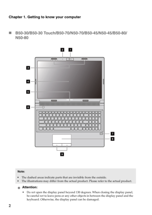 Page 82
Chapter 1. Getting to know your computer
„B50-30/B50-30 Touch/B50-70/N50-70/B50-45/N50-45/B50-80/ 
N50-80
Note: 
•The dashed areas indicate parts that are invisible from the outside.
The illustrations may differ from the actual product. Please refer to the actual product.
Attention:
Do not open the display panel beyond 130 degrees. When closing the display panel, 
be careful not to leave pens or any other objects in between the display panel and the 
keyboard. Otherwise, the display panel can be...