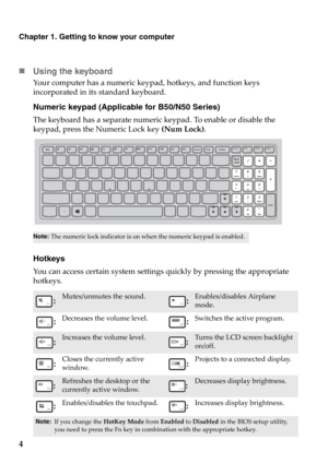 Page 104
Chapter 1. Getting to know your computer
„Using the keyboard
Your computer has a numeric keypad, hotkeys, and function keys 
incorporated in its standard keyboard.
Numeric keypad (Applicable for B50/N50 Series)
The keyboard has a separate numeric keypad. To enable or disable the 
keypad, press the Numeric Lock key (Num Lock).
Hotkeys
You can access certain system settings quickly by pressing the appropriate 
hotkeys.
: Mutes/unmutes the sound.: Enables/disables Airplane 
mode.
: Decreases the volume...