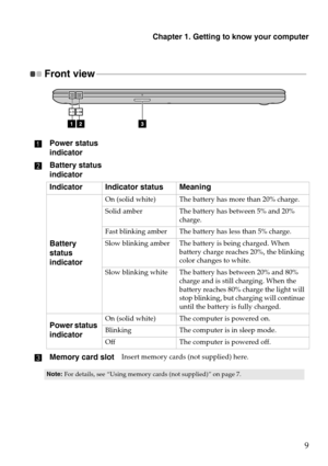 Page 13Chapter 1. Getting to know your computer
9
Front view - - - - - - - - - - - - - - - - - - - - - - - - - - - - - - - - - - - - - - - - - - - - - - - - - - - - - - - - - - - - - - - - - - - - - - - - - - - - - - - - - - - - - - - - - - - - - - - - - - 
Power status 
indicator
Battery status 
indicator
Indicator Indicator status Meaning
Battery 
stat us 
indicator
On (solid white) The battery has more than 20% charge.
Solid amber The battery has between 5% and 20% 
charge.
Fast blinking amber The battery...