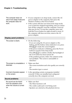 Page 28Chapter 4. Troubleshooting
24
The computer does not 
return from sleep mode and 
the computer does not 
work. •
•If your compu ter is in sleep mode, connect the AC 
power adapter to the computer, then press the 
Windows button or the Power button.
If the 

system still does not return from sleep mode, 
you
 r system has stopped responding, and you cannot 
turn off the computer; reset the computer. Unsaved 
data may be lost. To reset the computer, press and 
hold the Power button for eight seconds or...