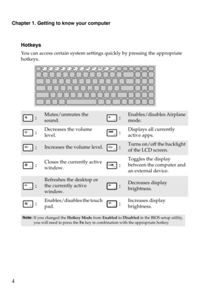 Page 8Chapter 1. Getting to know your computer
4
Hotkeys
You can access certain system settings quickly by pressing the appropriate 
hotkeys.
 :Mutes/unmutes the 
sound. :Enables/disables Airplane 
mode.
 : Decreases the volume 
level.
 :Displays all currently 
active ap

ps.
 :Increases the volume level. :Turns on/off the backlight 
of the LCD screen.
 : Closes the currently active 
window
.  :Toggles the display 
be

tween the computer and 
an external device.
 :
Refreshes the desktop or 
the currently...