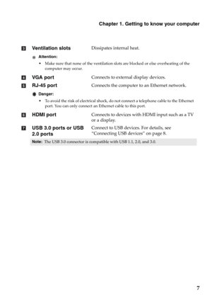 Page 13Chapter 1. Getting to know your computer
7
Ventilation slotsDissipates internal heat.
Attention:
Make sure that none of the ventilation slots are blocked or else overheating of the 
computer may occur.
VGA  por tConnects to external display devices.
RJ-45 portConnects the computer to an Ethernet network.
Danger:
To avoid the risk of electrical shock, do not connect a telephone cable to the Ethernet 
port. You can only connect an Ethernet cable to this port.
HDMI portConnects to devices with HDMI input...