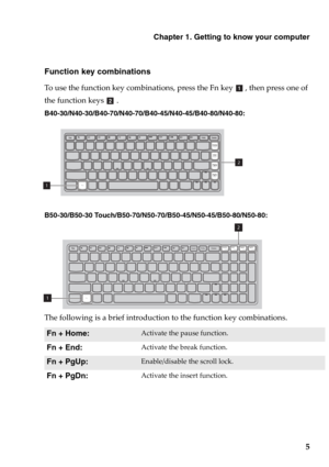 Page 11Chapter 1. Getting to know your computer
5
Function key combinations
To use the function key combinations, press the Fn key , then press one of 
the function keys .
B40-30/N40-30/B40-70/N40-70/B40-45/N40-45/B40-80/N40-80:
B50-30/B50-30 Touch/B50-70/N50-70/B50-45/N50-45/B50-80/N50-80:
The following is a brief introduction to the function key combinations.
Fn + Home:Activate the pause function.
Fn + End:Activate the break function.
Fn + PgUp:Enable/disable the scroll lock.
Fn + PgDn:Activate the insert...