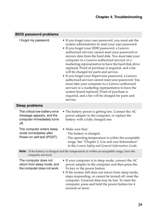 Page 35Chapter 4. Troubleshooting
29
BIOS password problems
I forgot my password.• If you forget your user password, you must ask the 
system administrator to reset your user password.
• If you forget your HDD password, a Lenovo 
authorized servicer cannot reset your password or 
recover data from the hard disk. You must take your 
computer to a Lenovo authorized servicer or a 
marketing representative to have the hard disk drive 
replaced. Proof of purchase is required, and a fee 
will be charged for parts and...